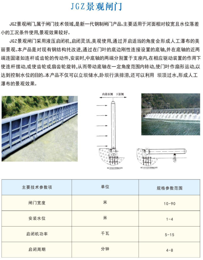 JGZ景觀閘門2.jpg JGZ景觀閘門2.jpg